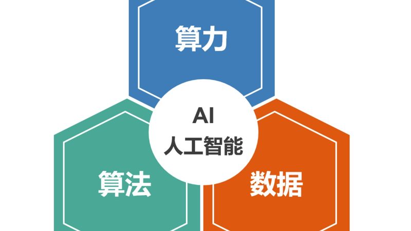 解码语音识别开源框架：性能参数背后的秘密